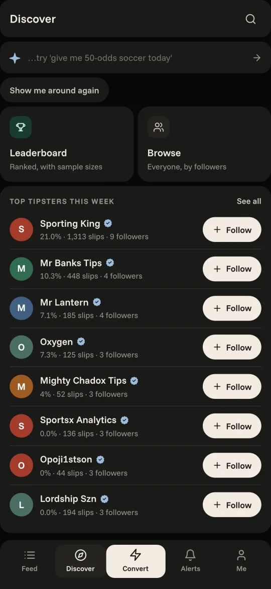 Discover: the tipsters worth following this week